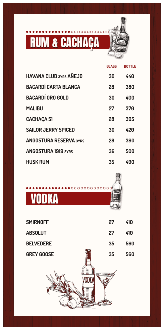 Rock Bottom Bangsar