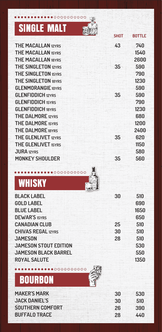 Sutraa Kitchen + Bar